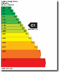 energy certificate image