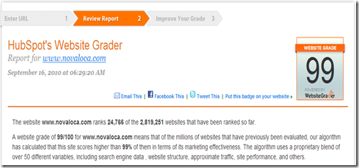 websitegrader