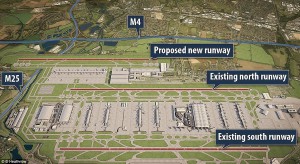 Proposed new Heathrow runway