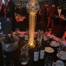 Scottish Property Awards table set