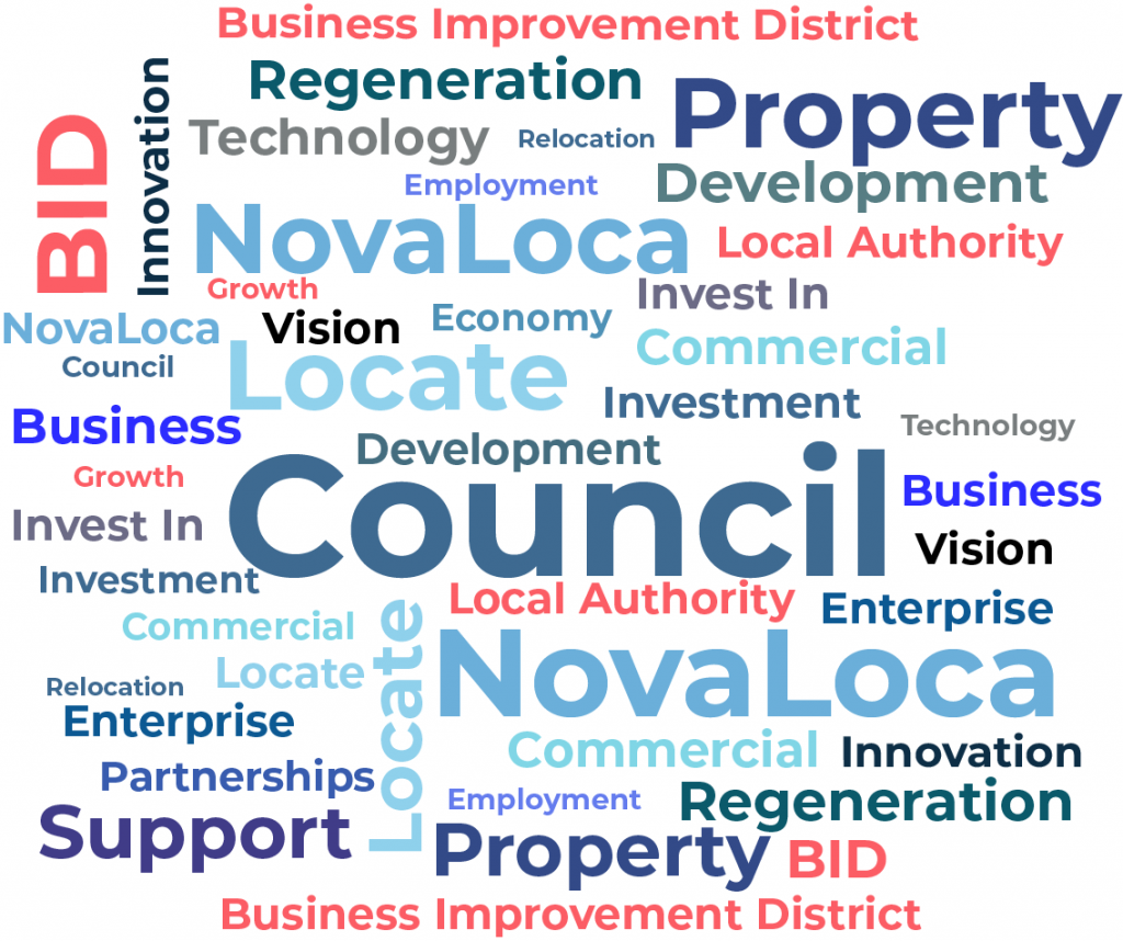 a collage of words about councils