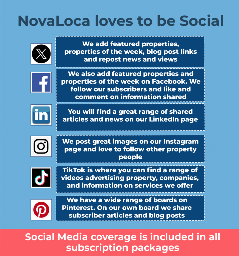 list of social media channels
