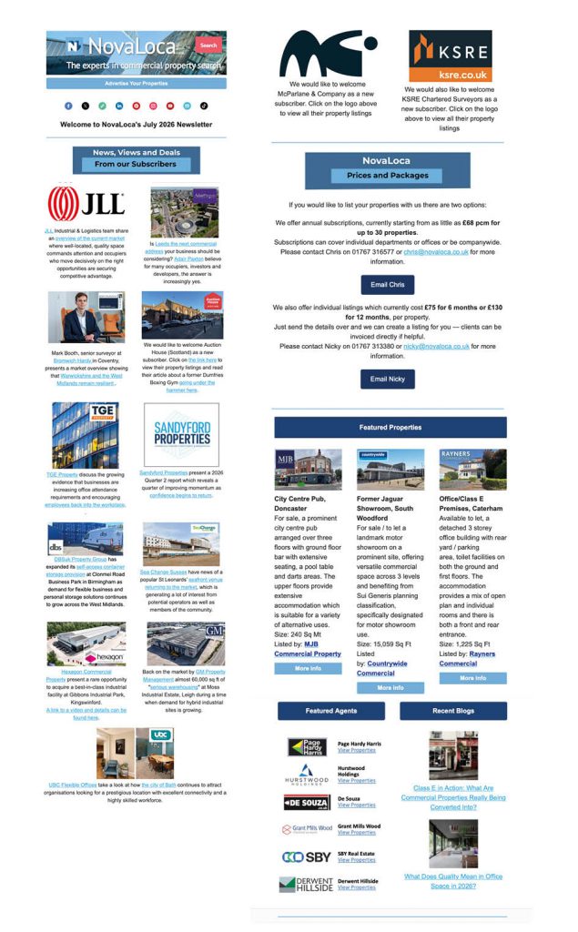 collage of articles within a commercial property newsletter